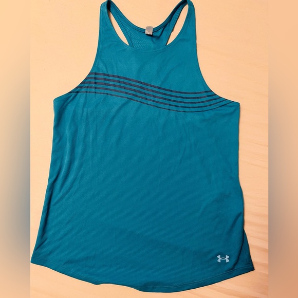 Workout bundle - Picture 3 of 4